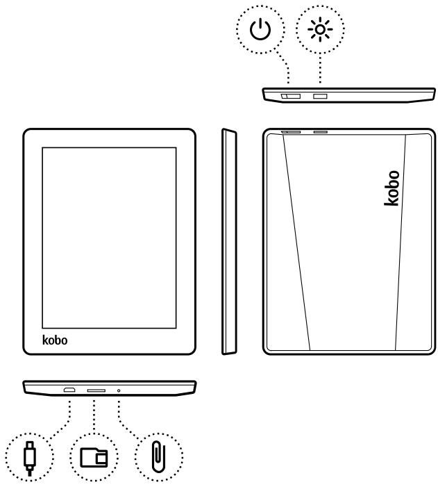 KOBO AURA, AURA ONE - Anatomie de votre liseuse kobo - 1