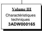 ABB DCS 500B - Description du convertisseur - 2