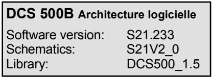 ABB DCS 500B - Chassis compact - 9