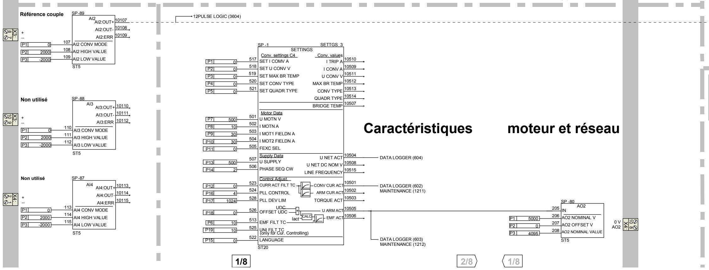 ABB DCS 500B - Chassis compact - 8