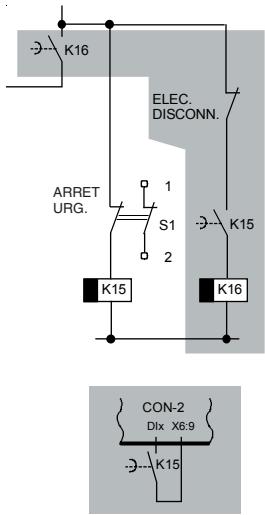 ABB DCS 500B - Autres types d'arrêt que ON/OFF et START/STOP : - 1