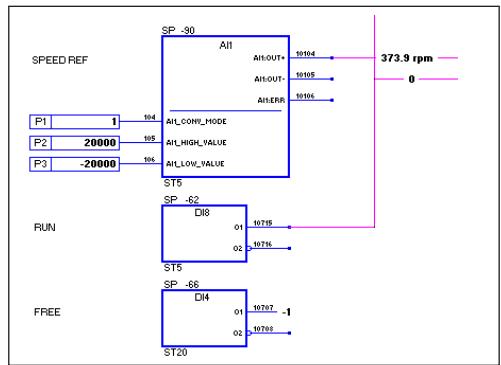ABB DCS 500B - Outils logiciels - 2