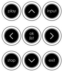 NAIM SUPERUNITI - Ecran d'affichage en façade (mode réglages) - 2