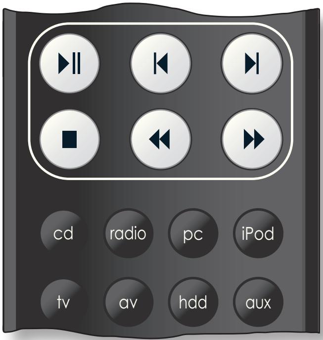 NAIM SUPERUNITI - Touches de selection des entrées - 1