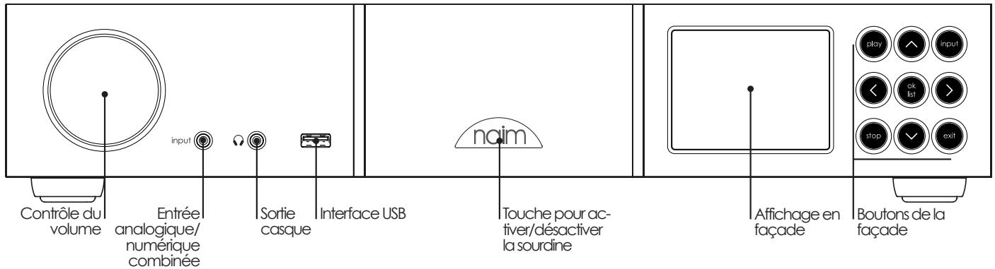NAIM SUPERUNITI - Caractéristiques de la façade - 1
