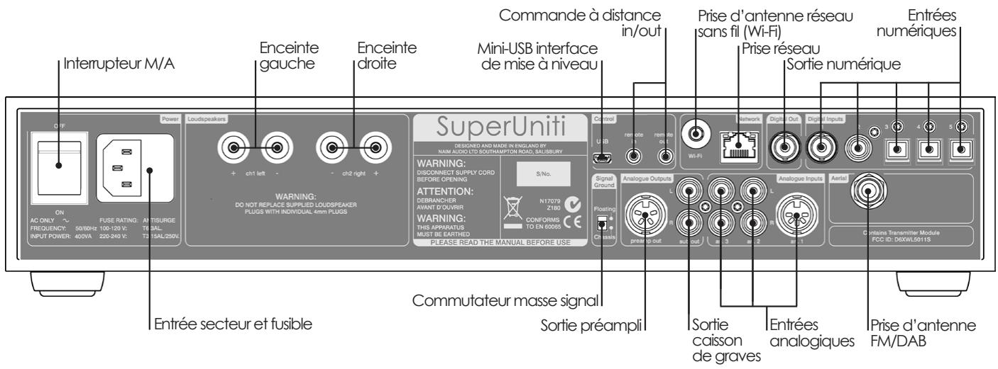 NAIM SUPERUNITI - Le panneau arrêté du SuperUniti - 1