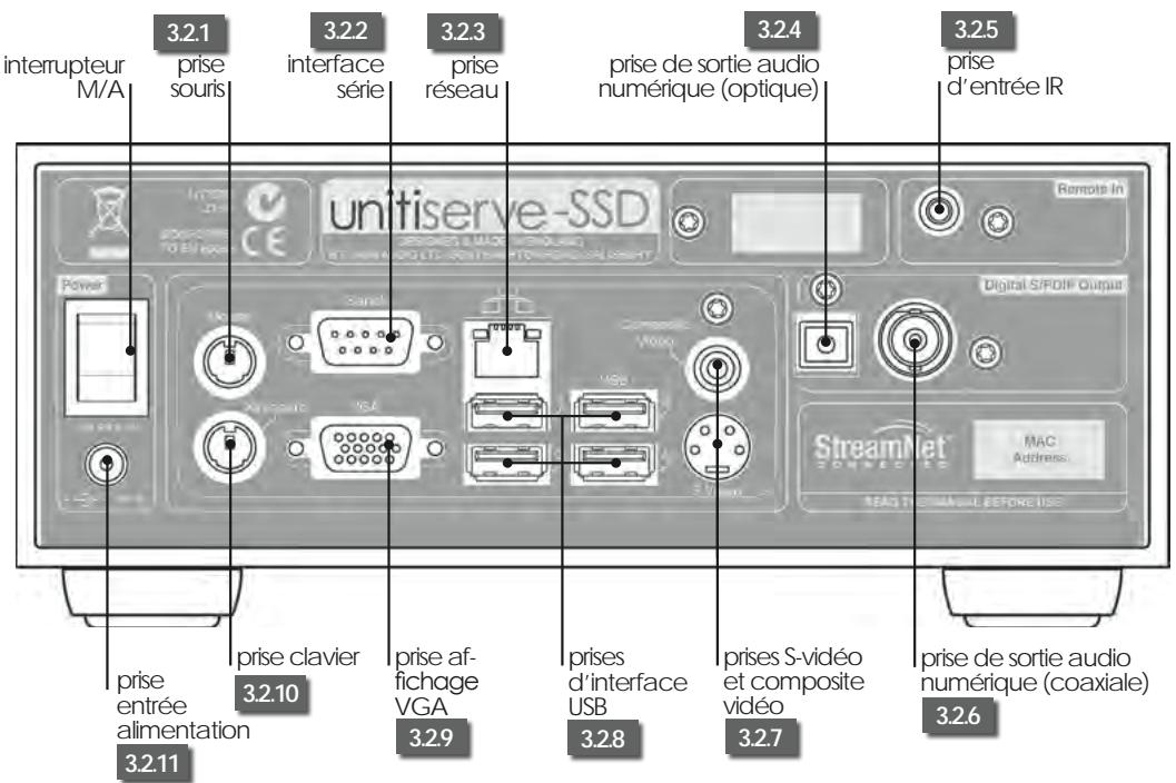 NAIM UNITISERVE-SSD - Panneau arrête de l'UnitiServe-SSD - 1