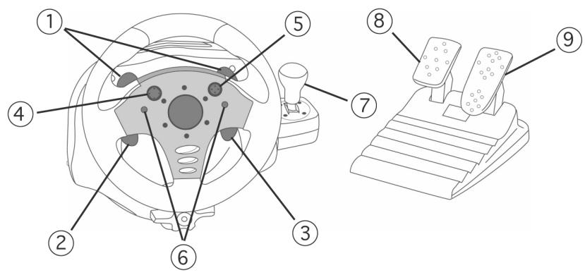 TRUSTMASTER FORCE FEEDBACK RACING WHEEL - TABLE des matières - 4