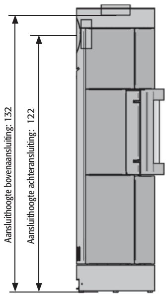 Aansluithoogte bovenaansluiting: 132 Aansluithoogte achteransluiting: 122