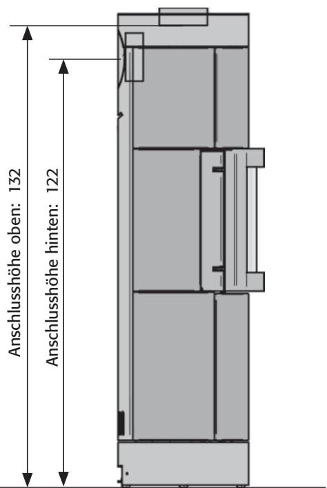 Anschlusshöhe oben: 132 Anschlusshöhe hinten: 122