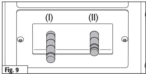 (I) (II) Fig. 9