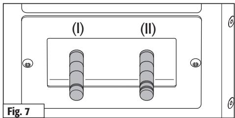 (I) (II) Fig. 7