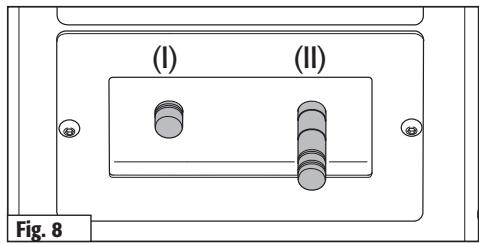 (I) (II) Fig. 8