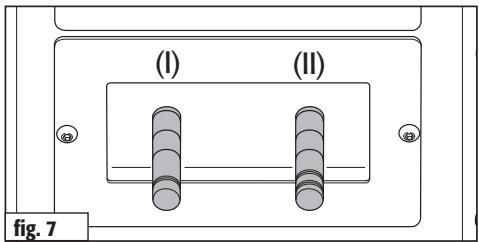 (I) (II) fig. 7