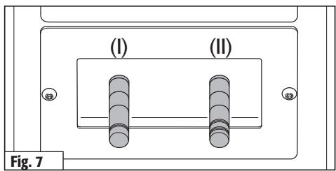 (I) (II) Fig. 7