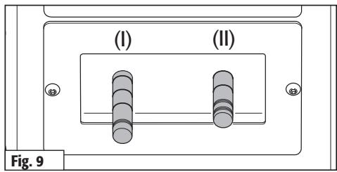 (I) (II) Fig. 9
