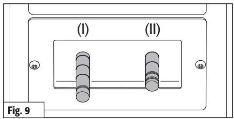 (I) (II) Fig. 9