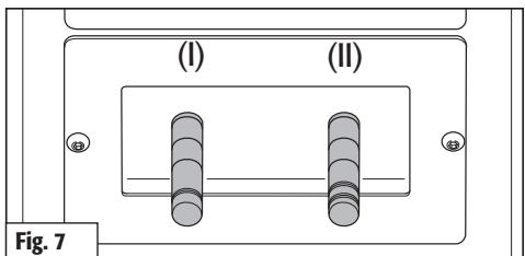 (I) (II) Fig. 7