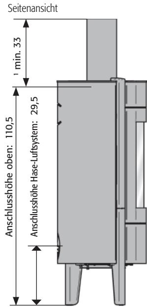 HASE OLBIA - Technische Daten - 3