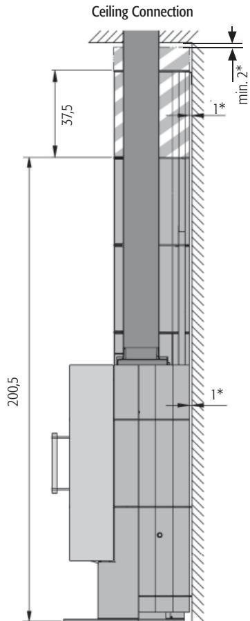 HASE VALENCIA - Technical Data - 5