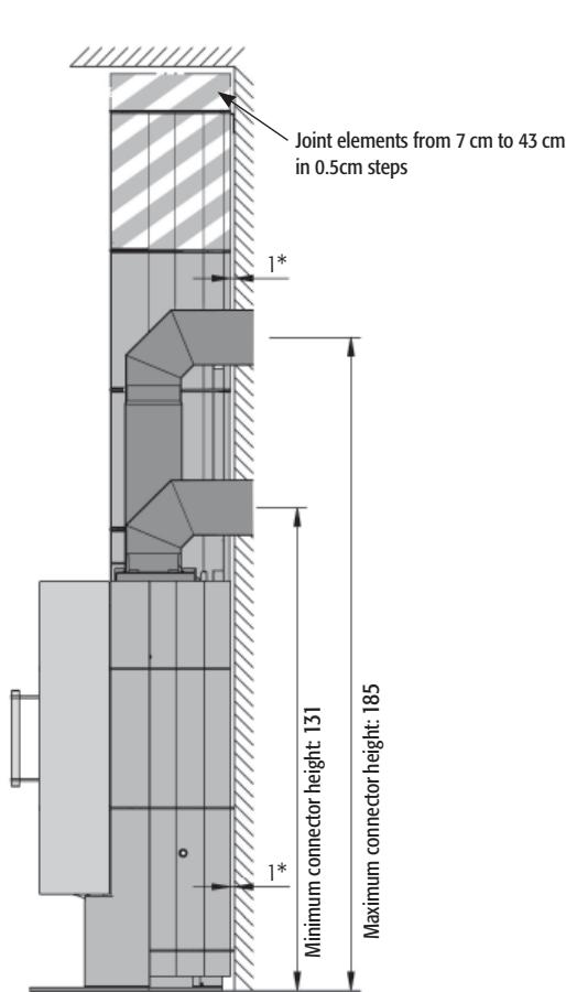 HASE VALENCIA - Technical Data - 4