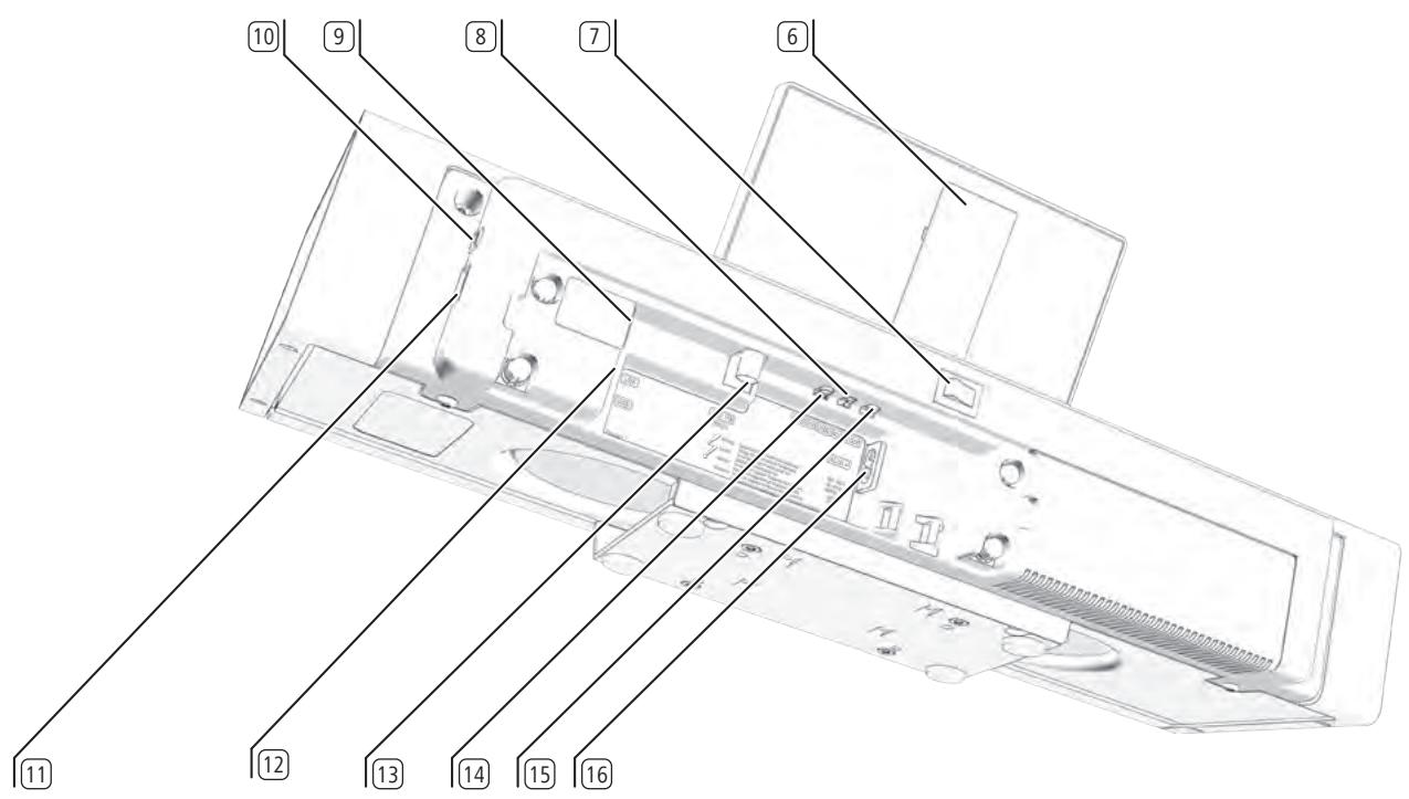 LOEWE SOUNDVISION - 1