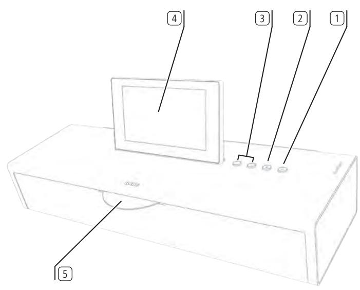 LOEWE SOUNDVISION - Batterien der Fernbedienung - 2