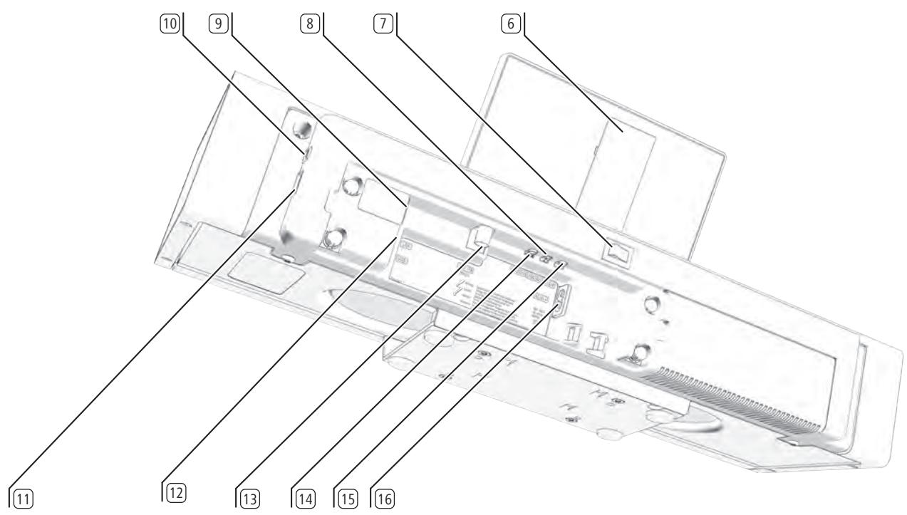 LOEWE SOUNDVISION - 1