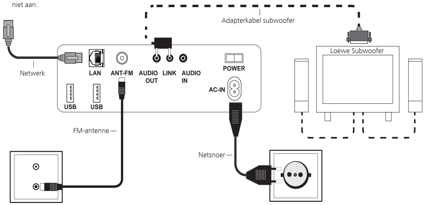 LOEWE SOUNDVISION - Aansluiten - 2