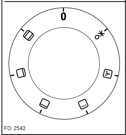 NESTOR MARTIN ZCV6650X - Lampe-témoin thermostat °C - 3