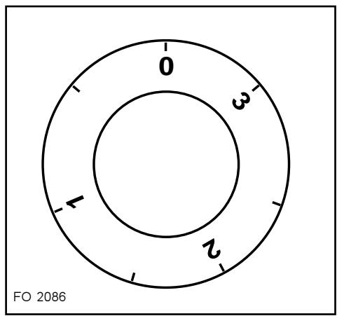 NESTOR MARTIN ZCV6650X - Modèles avec lampe-témoin - 2