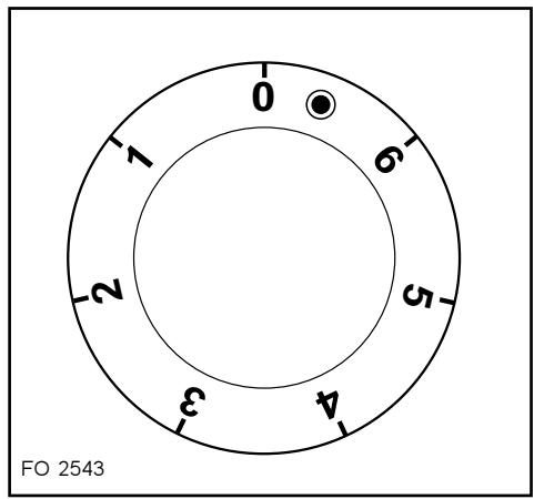 NESTOR MARTIN ZCV6650X - Modèles avec lampe-témoin - 3