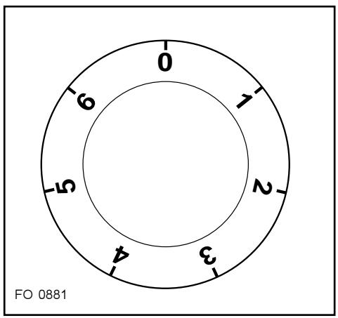 NESTOR MARTIN ZCV6650X - Modèles avec lampe-témoin - 1