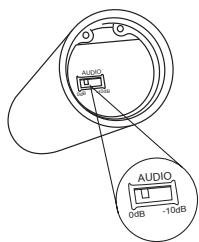 SHURE PGX WIRELESS - Port de l'émetteur de poche - 5