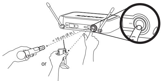 SHURE PGX WIRELESS - Synchronisation - 1