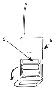 SHURE PGX WIRELESS - Panneau arrêt - 5