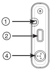 SHURE PGXD WIRELESS - Témoin DEL d'émetteur - 5
