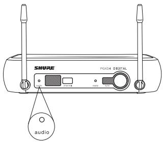 SHURE PGXD WIRELESS - Émetteur de poche - 2