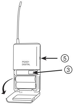 SHURE PGXD WIRELESS - Témoin DEL d'émetteur - 6