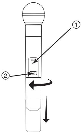 SHURE PGXD WIRELESS - Témoin DEL d'émetteur - 1