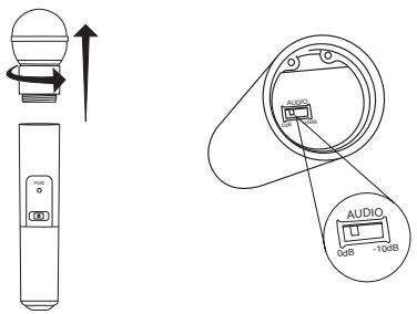 SHURE PGXD WIRELESS - Émetteur à main - 1