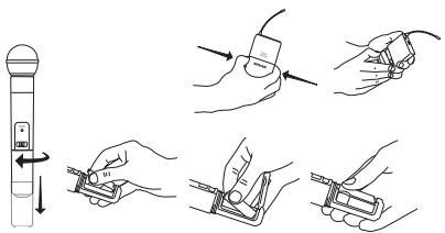 SHURE PGXD WIRELESS - Témoin DEL d'émetteur - 7
