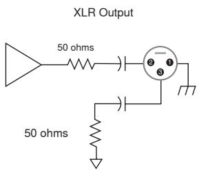 SHURE PGXD WIRELESS - INFORMATION A L'UTILISATEUR - 1