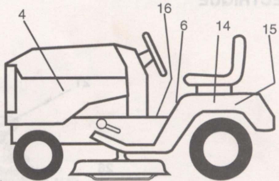 AYP BM1238B - Titre corrigé : Tracteur de 12 C. V. de 38 po. -- Numéro de modèle BM1238B - 1