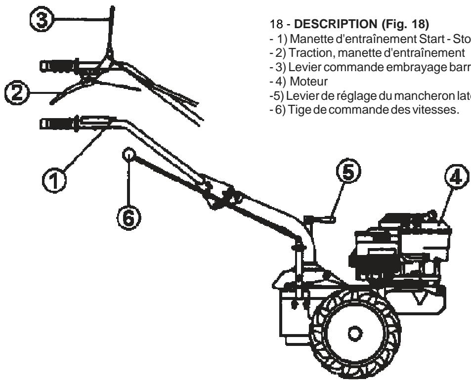EUROSYSTEMS P55 - - Entretien de la fraise (Fig. 17) - 1