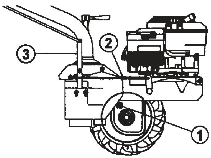 EUROSYSTEMS P55 - - Réglage du timon (fig. 11) - 1