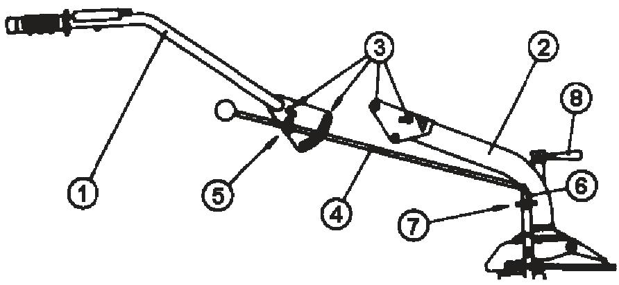 EUROSYSTEMS P55 - - Données d'identification (Fig. 1) - 1