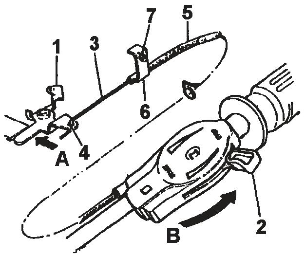 EUROSYSTEMS P55 - Réglage latéral du mancheron (Fig. 2) - 1