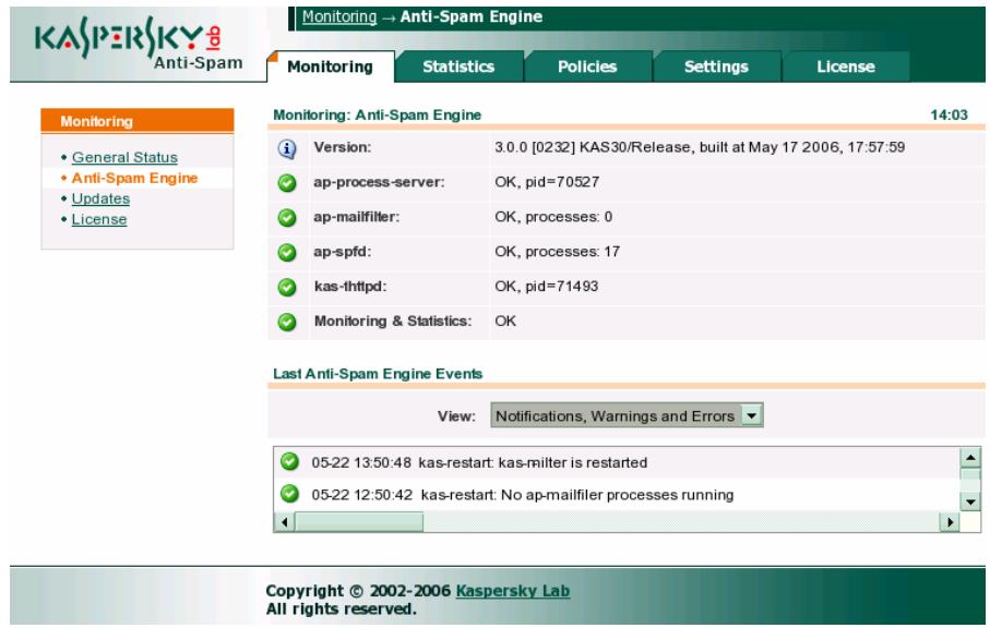 KASPERSKY ANTI-SPAM FOR LINUX - Informations détaillées sur le moteur du serveur de filtrage - 1