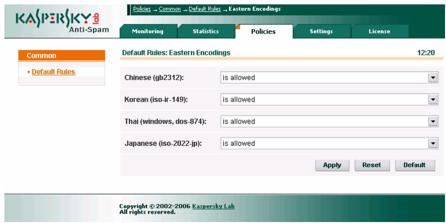KASPERSKY ANTI-SPAM FOR LINUX - Section Eastern Encodings - 1